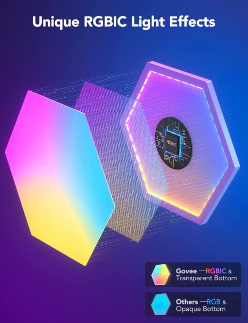 Govee Glide Hexa Light Panels, RGBIC Hexagon LED Wall Lights, Wi-Fi Smart Home Decor Creative Wall Lights with Music Sync, Works with Alexa Google Assistant for Indoor Decor, Gaming Decor, 10 Pack - Image 6