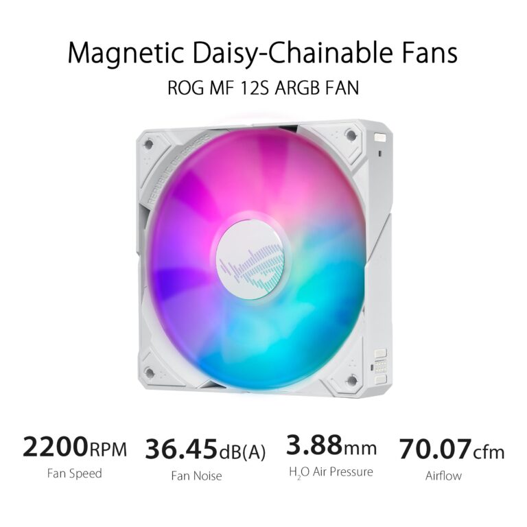 ASUS ROG Ryujin III 360 ARGB WHT All-in-one Liquid CPU Cooler with 360mm Radiator. Asetek 8th gen Pump, 3X Magnetic 120mm ARGB Fans (Daisy Chain Design), 3.5” LCD Display. , WHITE - Image 8