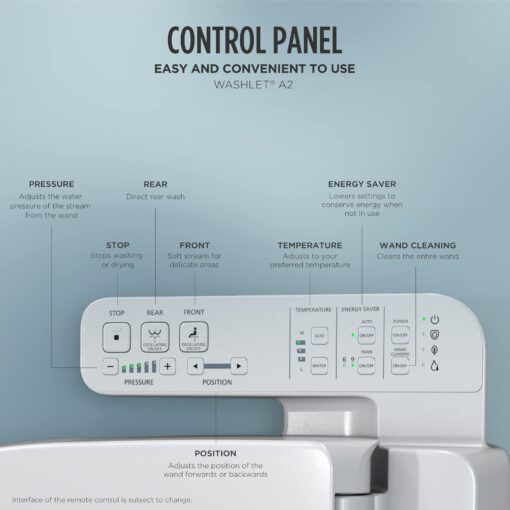 TOTO WASHLET A2 Electronic Bidet Toilet Seat with Heated Seat and SoftClose Lid, Elongated, Cotton White - SW3004#01 - Image 15