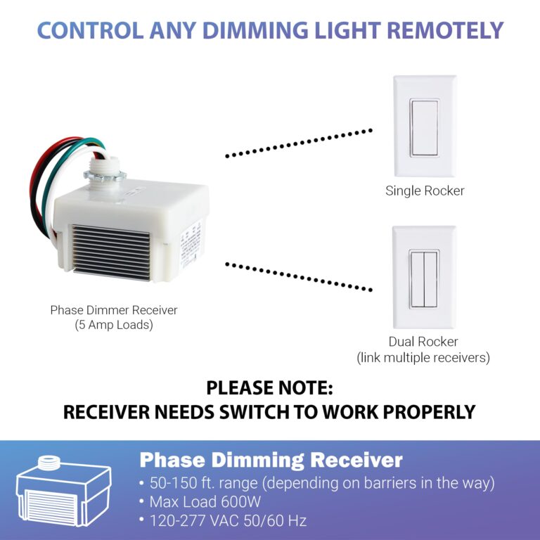 RunLessWire Phase Dimmer Receiver for Wireless & Battery-Free Light Switches (Requires a RunLessWire Light Switch) - Image 8