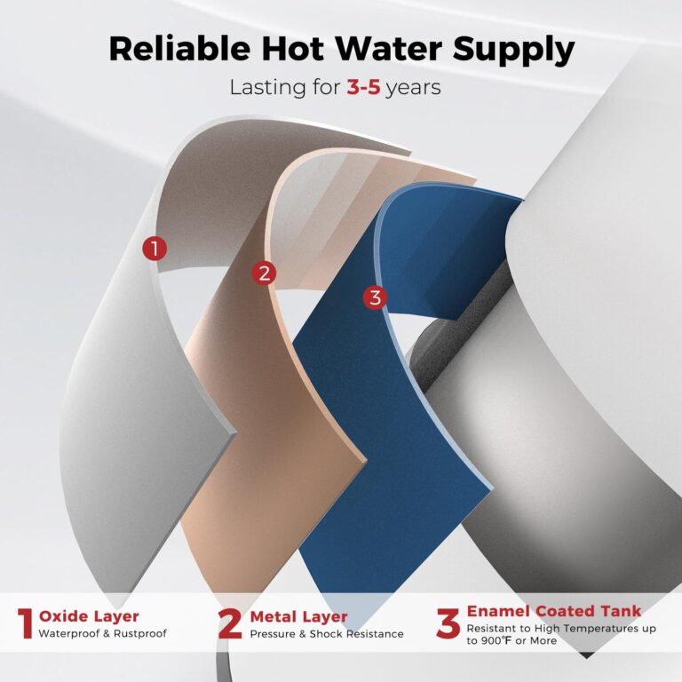 CAMPLUX Tank Water Heater Electric,10 Gallon Point of Use Hot Water Heater (ME100B) 120V 1500W, Easier Using with Adjustable Thermostat, Save Time, UL Listed - Image 6