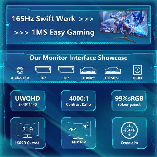 Sealan 34 inch Curved Ultrawide Gaming Monitor 165Hz,3440x1440 21:9 UWQHD, 1ms(MPRT),1500R, PIP/PBP,HDR400, 99% sRGB,300nits, FreeSync, HDMI2.0(TMDS) x2,DP1.4 x2, Eye Care, VESA(75 * 75mm) - Image 5