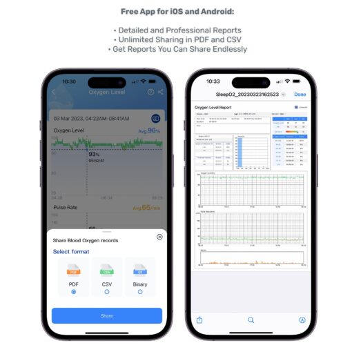 LOOKEE O2-Tracker Ring Continuous Pulse Oximeter - Wearable Oxygen Monitor with Vibration Reminder for Low O2 - Rechargeable Blood Oxygen Saturation SpO2 Meter - Free APP with Reports - Image 3