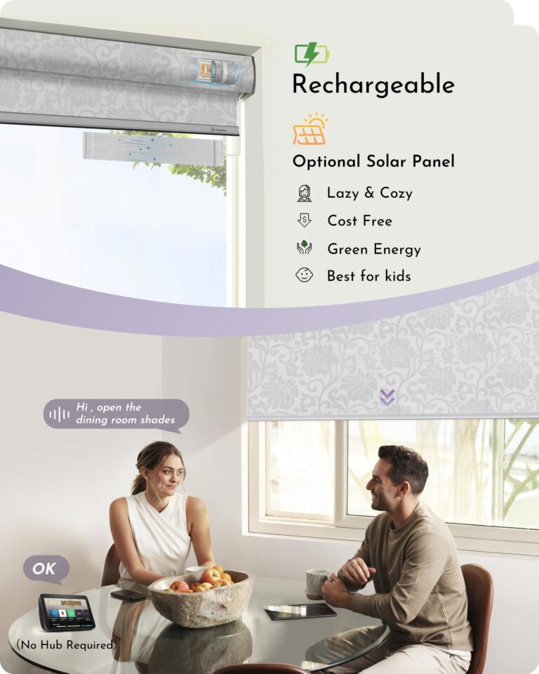Graywind Smart Blackout Roller Shades Work with Alexa Google Patterned Textured Fabric Rechargeable Motorized Blinds Cordless Remote Control Window Shades, Custom Size (Floral Jacquard White) - Image 6