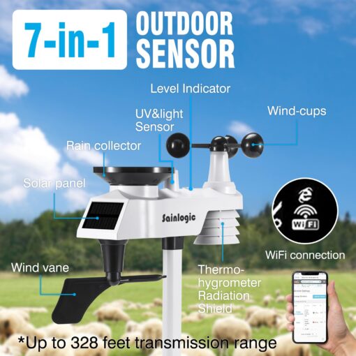 Sainlogic WiFi Weather Station, 8.3 inch Large Display Wireless Indoor Weather Stations with Rain Gauge and Wind Gauge,Weather Forecast,Wunderground - Image 6