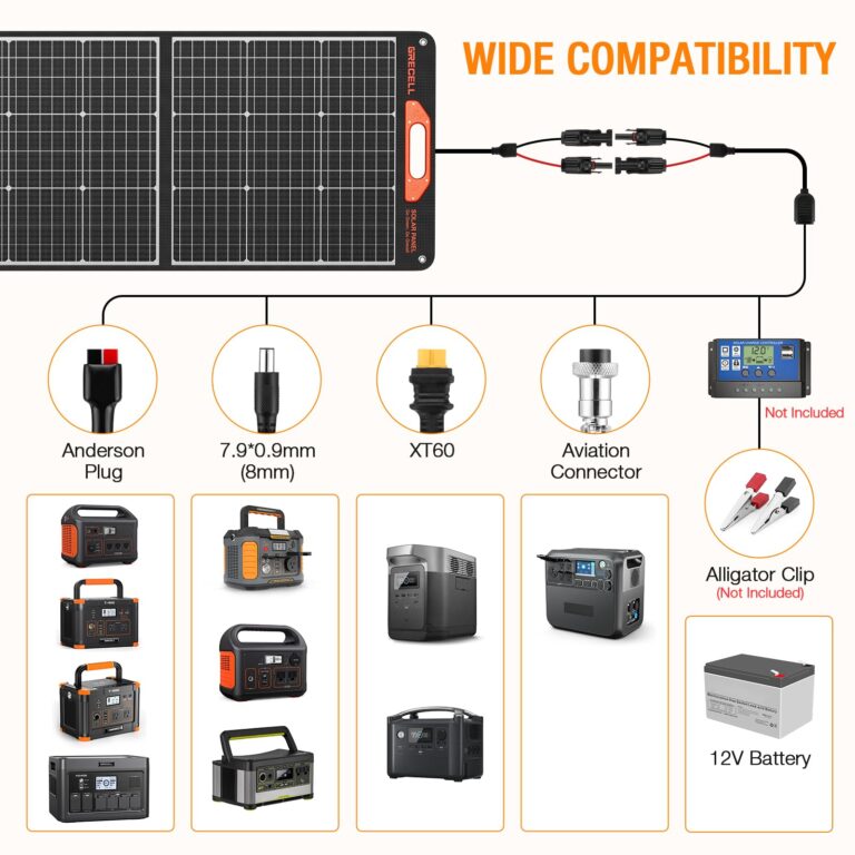 200W Portable Solar Panel for Power Station Generator, 12V/24V Flexible Foldable Solar Panel Kit Lightweight High-Efficiency Solar Charger Power Backup for Outdoor Van Camper Boat Caravan Off-Grid - Image 9