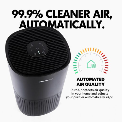 PuroAir 240 HEPA Air Purifiers for Home Large Rooms - Covers Up To 1,000 Sq Ft - Filters Up To 99.9% of Pollutants, Smoke, Pollen, Dust - Quiet HEPA Air Filter - Air Purifiers for Bedroom - Image 3