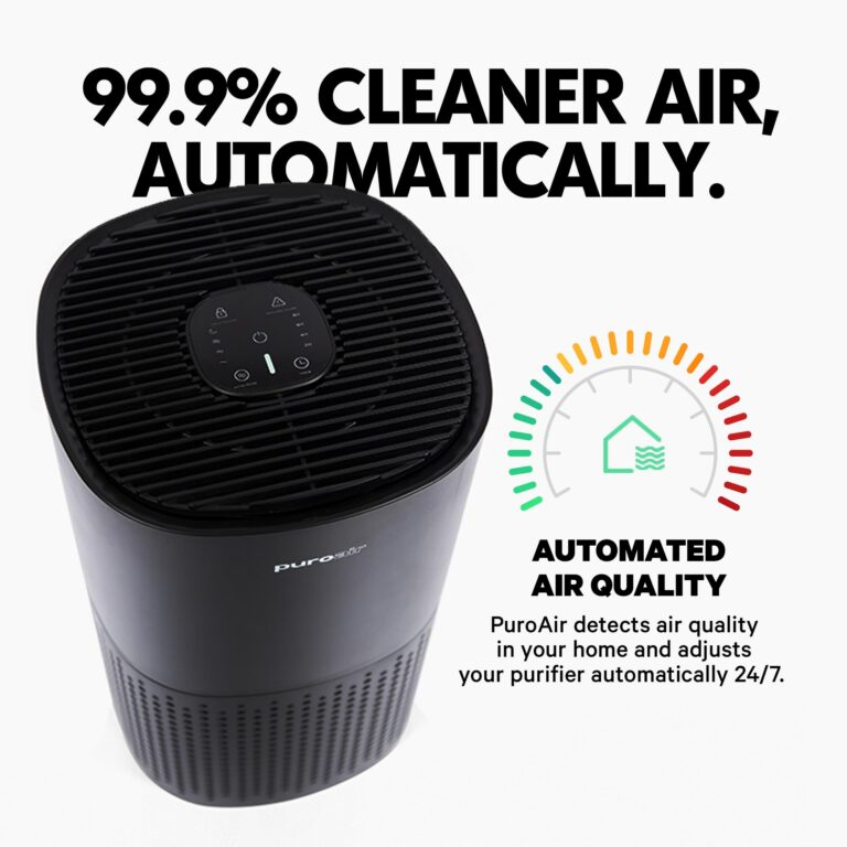 PuroAir 240 HEPA Air Purifiers for Home Large Rooms - Covers Up To 1,000 Sq Ft - Filters Up To 99.9% of Pollutants, Smoke, Pollen, Dust - Quiet HEPA Air Filter - Air Purifiers for Bedroom - Image 3