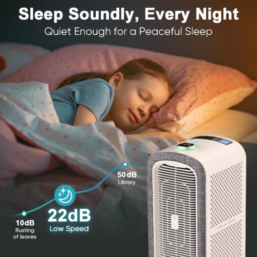 Jafända Air Purifiers for Home Large Room Up To 2105ft², 4×True HEPA 13 Activated Carbon Air Filter, Quiet Air Cleaner for Bedroom Removes 99.97% Dust Smoke Odor Pollen Pets Hair Dander Allergies - Image 3