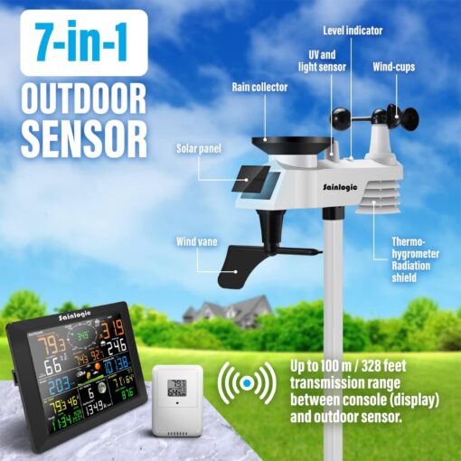 Sainlogic 8.3 Inch Color Display WLAN Weather Stations Wireless Indoor Outdoor with 7-in-1 Rain Gauge and Wind Speed Sensor, Internet Wireless Weather Station Remote Monitoring System - Image 4