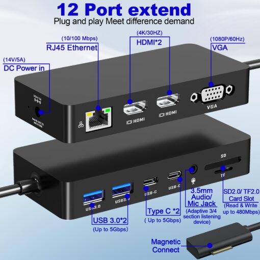 Microsoft Surface Dock, 12-in-1 Triple Displays VGA +Dual HDMI Surface Dock, Surface Docking Station for Surface Pro 11/10/9/8/X/7/6/5/4/3, Surface Book 3/2/1, Surface Laptop go/6/5/4/3/2/1 - Image 9