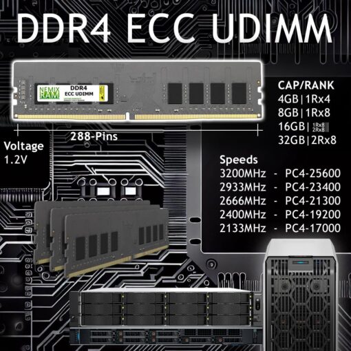 NEMIX RAM 128GB (4X32GB) DDR4 3200MHZ PC4-25600 2Rx8 1.2V CL22 288-PIN ECC Unbuffered UDIMM KIT Compatible with Dell PowerEdge R350 Rack Server - Image 6