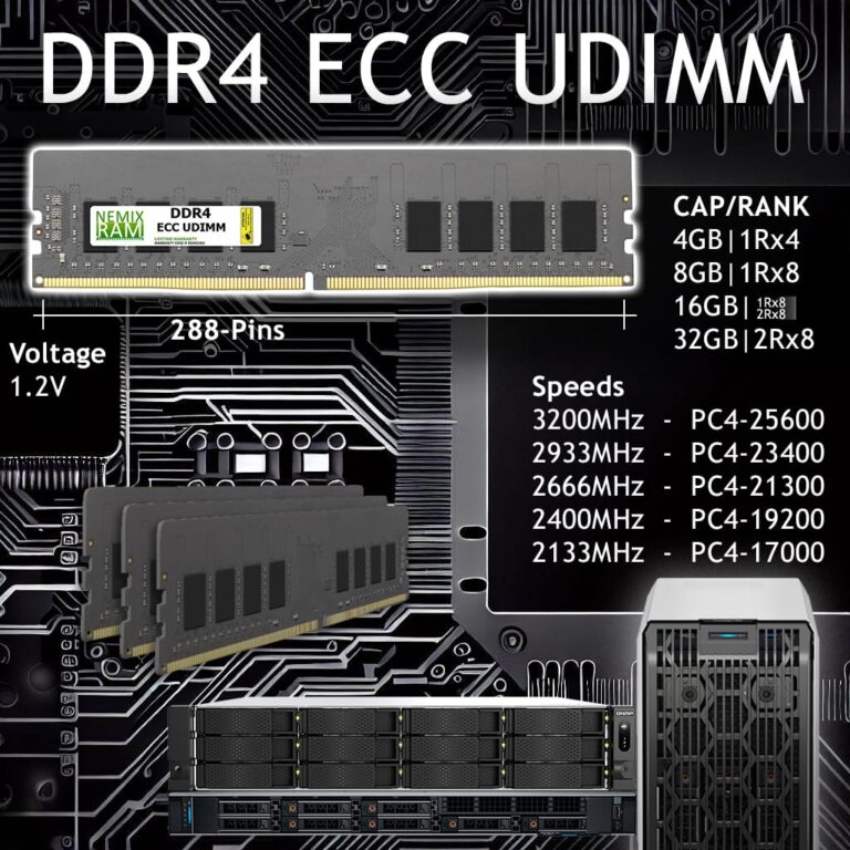NEMIX RAM 64GB (4X16GB) DDR4 3200MHZ PC4-25600 2Rx8 1.2V CL22 288-PIN ECC Unbuffered UDIMM KIT Compatible with Dell PowerEdge R350 Rack Server - Image 6
