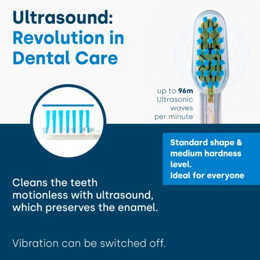 Emmi-dent Special Needs Electric Toothbrush. 100% Ultrasound Cleans Completely Silently, Without Vibrations, Without Brushing. Best for high Sensory Sensitivity (e.g., Autism Spectrum, Painful Gums). - Image 2