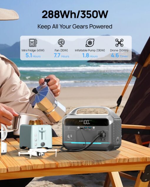 Portable Power Station 90,000mAh, 288Wh LiFePO4 Battery Backup w/ 2× 350W (600W Surge) 110V Pure Sine Wave AC Outlets, Solar Generator for Home Backup, CPAP, RV, Camping, Off-Grid & Emergency Power - Image 6