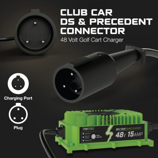 FORM 48 Volt Golf Cart Battery Charger for Club Car Precedent & DS Golf Carts - 48V 15 AMP Lithium, LiFePO4, Lead Acid - Elite Version - Image 8