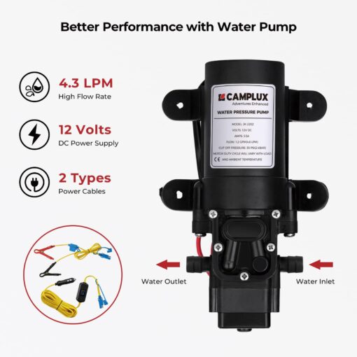 CAMPLUX Portable Tankless Water Heater, 1.32 GPM Outdoor Camping Propane Gas Water Heater Pump w/Free-standing Stand and Carry Bag, AY132Max, White - Image 4