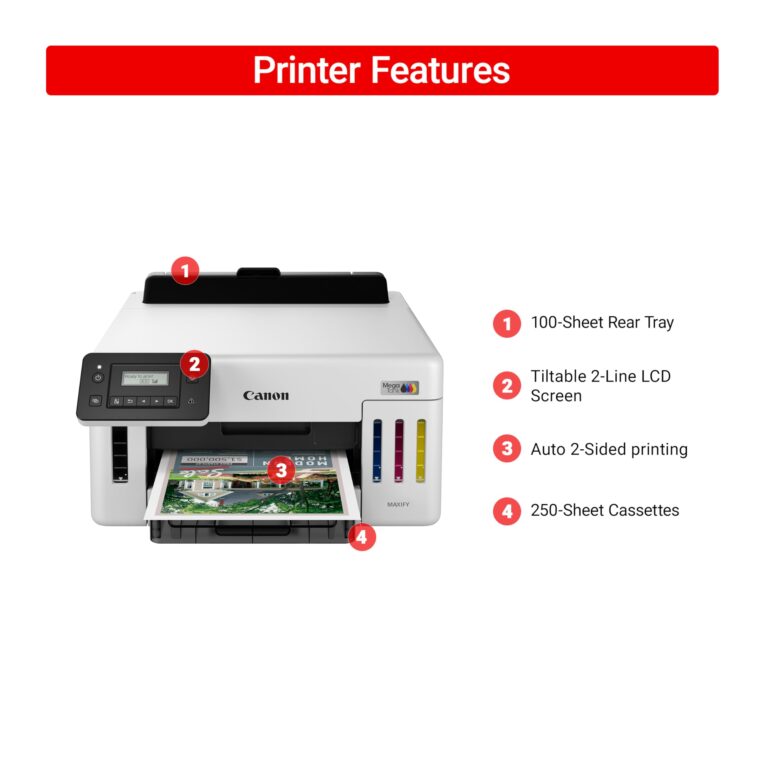 Canon MegaTank GX5120 Wireless Single Function Printer, Print Only for Small Office with Auto 2-Sided Printing, White - Image 6