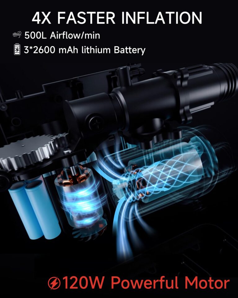 Paddle Board Pump 10 Pump Modes SUP Air Pump 500L Airflow/min Tire Inflator Portable Air Compressor 4X Speeds Electric Air Pump Suitable All Model Tires, Tents, SUP, Air Mattess, Kayak - Image 3