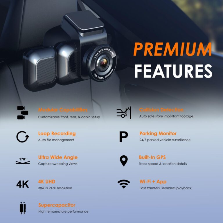 RexingUSA 4K 3-Channel Dash Cam with Wi-Fi, GPS, Voice Control, G-Sensor, and Loop Recording – Super Capacitor, 170° Wide Angle, 32GB MicroSD Included - Image 5