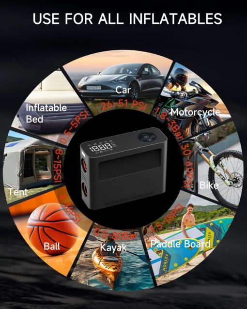 Paddle Board Pump 10 Pump Modes SUP Air Pump 500L Airflow/min Tire Inflator Portable Air Compressor 4X Speeds Electric Air Pump Suitable All Model Tires, Tents, SUP, Air Mattess, Kayak - Image 5