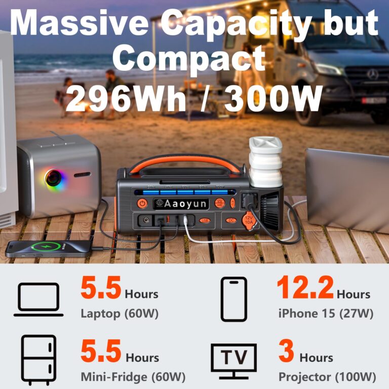 Aaoyun Portable Power Station 300W, 296Wh Solar Generator with 100W USB-C In/Output, Night Light & LED Flashlight, Compact Camping Battery with Strap for Outdoor CPAP Home Backup Emergency - Image 9