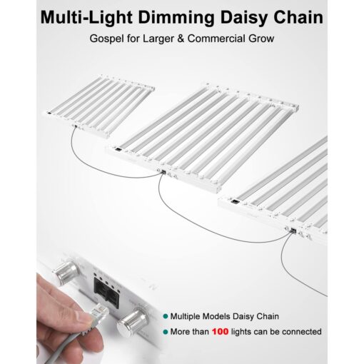 SZHLUX 620W LED Grow Light 4×6ft Daisy Chain Dimming Full Spectrum Grow Light for Indoor Plants, Sunlight Plant Light for Seedling Veg and Bloom Commercial Grow Light - Image 6
