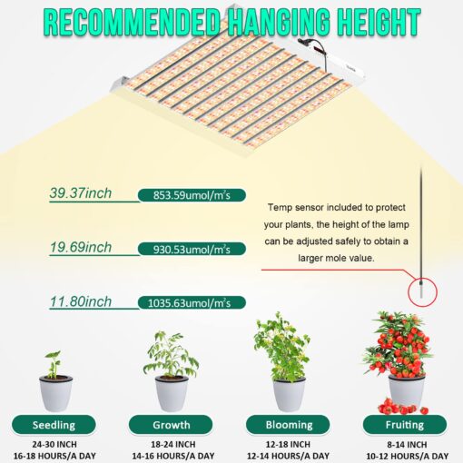 SZHLUX 500W LED Grow Light 4x4/5x5ft with Timer and Temp Control, Full Spectrum Grow Lamp with 1056 Diodes,Indoor Plants for Seedling Veg and Bloom Grow Light - Image 4