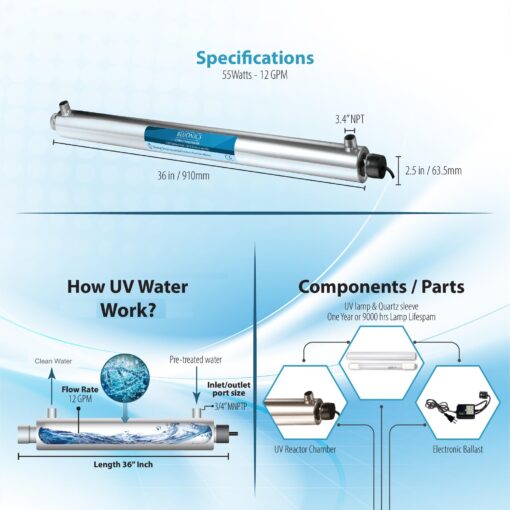 UV Water Filter Purification for Whole House Ultraviolet Light Filtration System 12 GPM 55W 110V 3/4 inch MNTP Inlet Outlet + 2 Extra Bulbs by Bluonics - Image 8