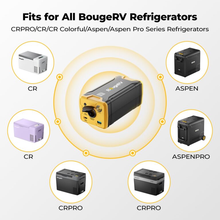 BougeRV 220Wh Portable Power Station, Backup Battery for Most Car Refrigerator, Portable Power Supply with Dynamic Display Panel - Image 4