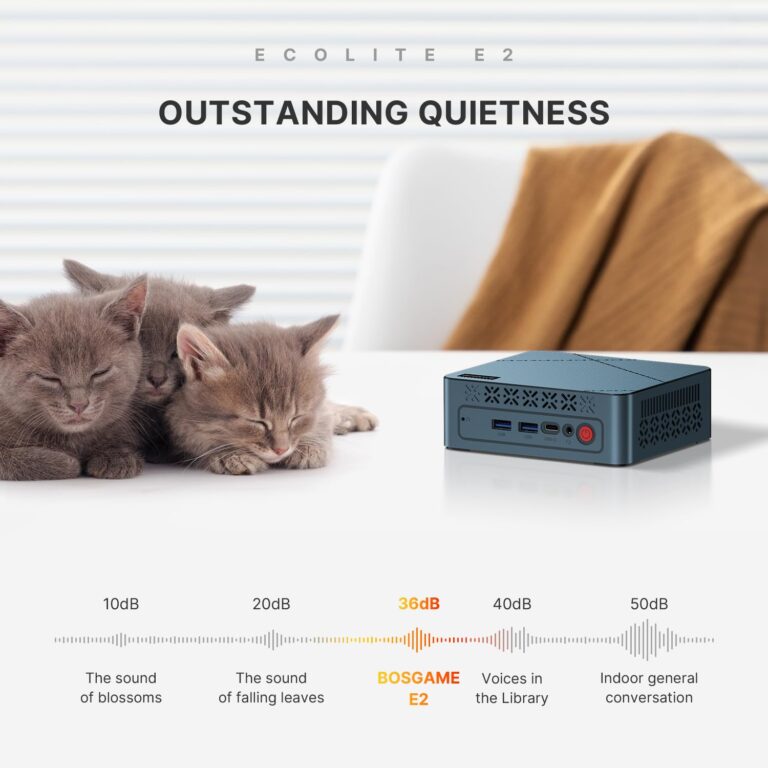 BOSGAME E2 Mini PC Desktop Computers, AMD Ryzen 5 3550H, 16GB DDR4, 512GB SSD, Win 11 Pro, 4K Triple Display, Type-C/USB3.2, RJ45/Wi-Fi 5/BT 5.0, Compact Silent PC for Office, Streaming, Home Theater - Image 6