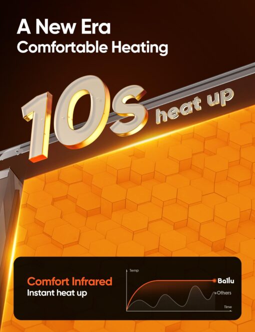 Ballu Mica Infrared Space Heater Indoor Use,1500W Electric Panel Heater with Program Thermostat,Wifi App Control,Portable Stand Wall Mount Room Heater for Large Room Energy Efficient,Work with Alexa - Image 7