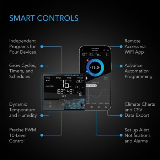 AC Infinity Air Filtration PRO Kit 6”, Inline Fan, Temperature Humidity VPD Controller with WiFi App Control, Carbon Filter, Ducting, Ventilation System for Grow Tents, Hydroponics, Indoor Gardening - Image 6