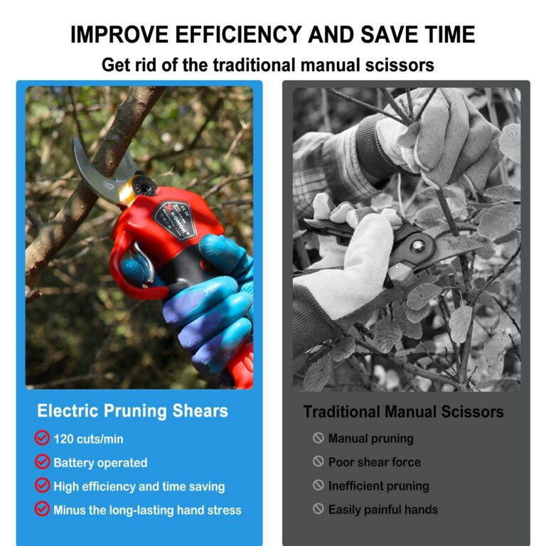 KOMOK Electric Pruning Shears, Professional Cordless Pruning Shears with 2pcs 2Ah Battery Powered Tree Branches Pruner, 30mm 1.2" Cutting Rnage, 6-8 Working Hours - Image 7