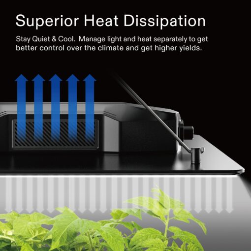 VIVOSUN 2 x 2 ft. Grow Tent Kit Complete, 24"x24"x48" Grow Tent Complete System with VS1000 Led Grow Light, 4 Inch 190CFM Inline Fan, Carbon Filter and 8ft Ducting Combo - Image 7