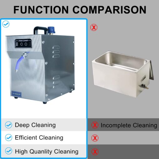 TDRFORCE Jewelry Steam Cleaner Machine Professional High Pressure Jewelry Cleaning Steamer Pro Jewelry Cleaners Best Jewelry Cleaner with Foot Pedal Control Fix & Nozzle Hose 2L Auto Water Supply - Image 3
