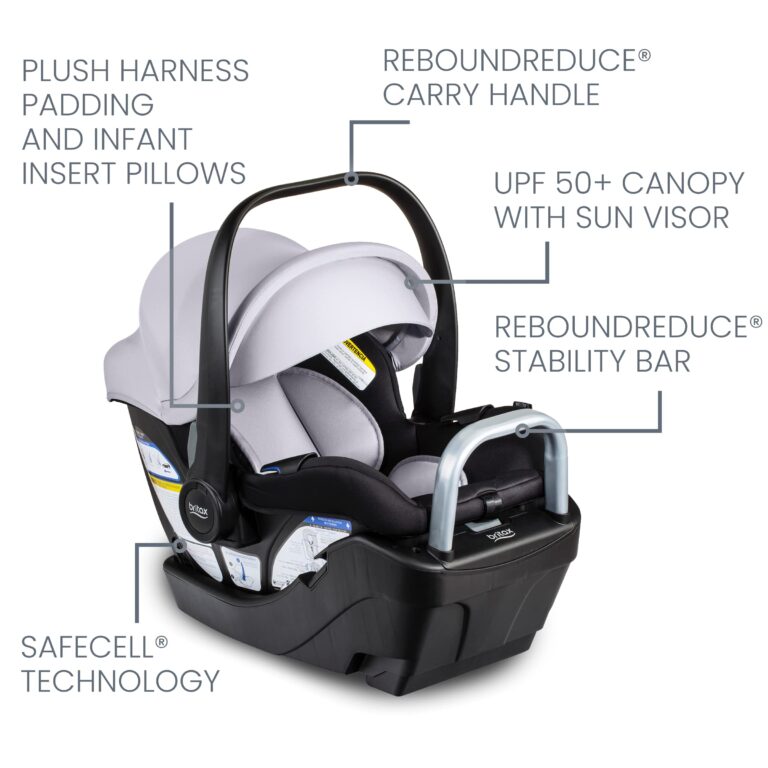 Britax Willow S Infant Car Seat with Alpine Base, ClickTight Technology, Rear Facing Car Seat with RightSize System, Glacier Onyx - Image 8