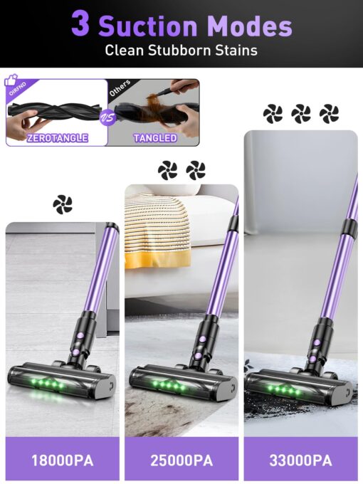 Cordless Vacuum Cleaner, 33Kpa 10-in-1 Stick Vacuum with Extra-Long Hose, Anti-Tangle Brush, Green LED Light, Lightweight Rechargeable Vacuum Cleaner for Home,Hardwood Floors,Carpets,Dryer,Vent - Image 8