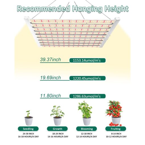 SZHLUX 620W LED Grow Light 4×6ft Daisy Chain Dimming Full Spectrum Grow Light for Indoor Plants, Sunlight Plant Light for Seedling Veg and Bloom Commercial Grow Light - Image 3