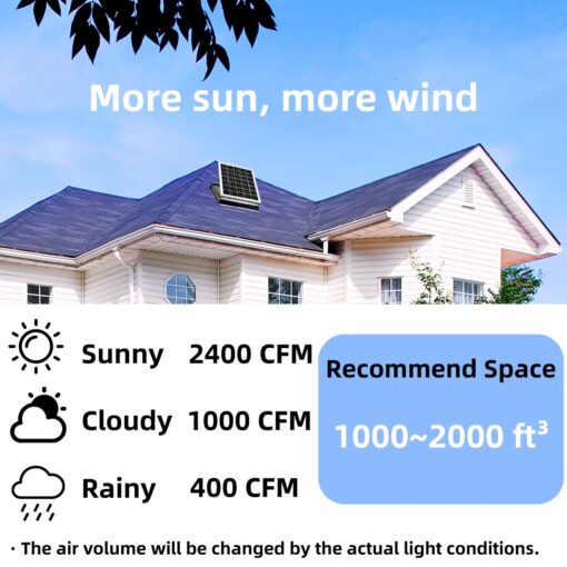 DC HOUSE 32 Watt Solar Attic Fan Solar Powered Roof Exhaust Fan Up to 3000 Sq Ft,2500 CFM Metal Shell Solar Vent with Brushless Motor, Hail and Weather Resistance - Image 5