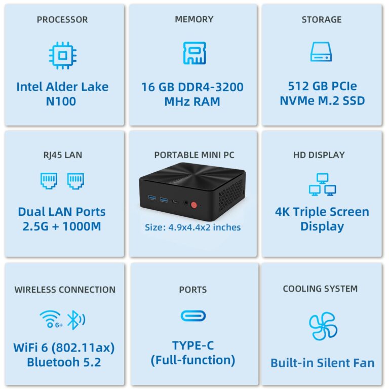 Mini PC, Intel 12th Alder Lake N100 (up to 3.4GHz), 16GB DDR4 RAM 512GB M.2 SSD Dual LAN, Mini Desktop Computers Windows 11, 4K Triple Display, Type-C, WiFi 6, BT 5.2, Micro PC for Home Office - Image 6