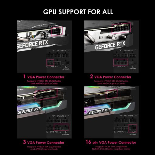MSI MPG A1000G PCIE 5 & ATX 3.0 Gaming Power Supply - Full Modular - 80 Plus Gold Certified 1000W - 100% Japanese 105°C Capacitors - Compact Size - ATX PSU (Renewed) - Image 3