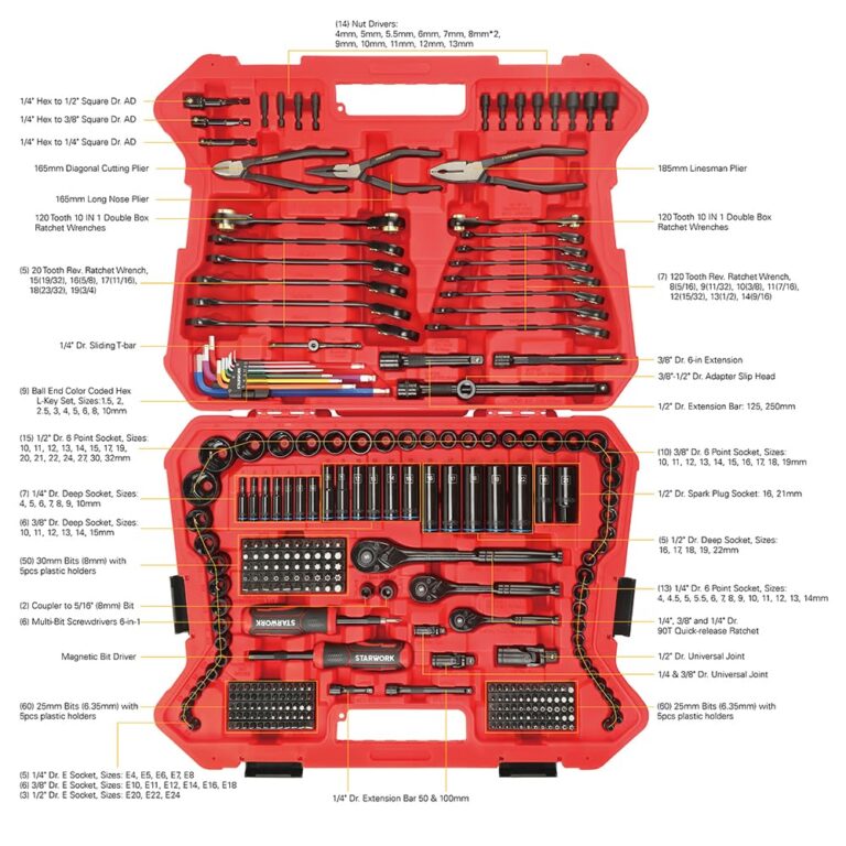 STARWORK TRUE MECHANIC 305-Piece Mechanics Tool Set, 120T, 2-IN-1 Reversible Ratcheting Wrench, Professional Metric Set - Image 4