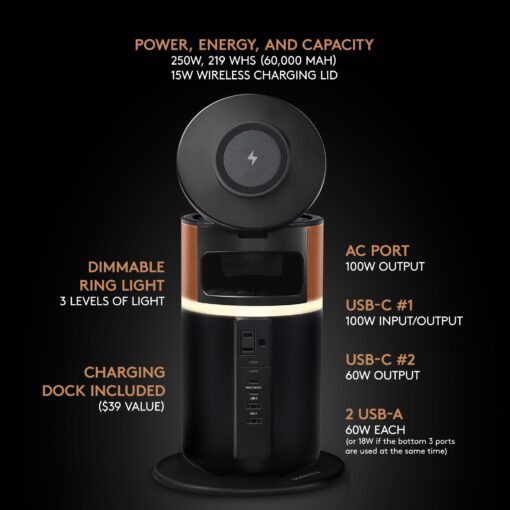 M250 Power Station, Lightweight and Compact, Wireless Charging, Portable Charging Hub and Charger for Laptops, Phones, Tablets, Earbuds and Smartwatches, 250W (219 Wh) Dock Included - Image 4