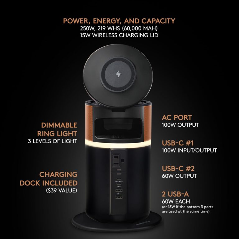 M250 Power Station, Lightweight and Compact, Wireless Charging, Portable Charging Hub and Charger for Laptops, Phones, Tablets, Earbuds and Smartwatches, 250W (219 Wh) Dock Included - Image 4