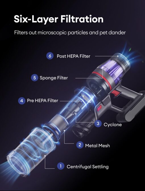 Ultenic Cordless Vacuum Cleaner, 550W/50Kpa, 60Mins Runtime, Stick Vacuum Cordless Rechargeable with 180°Bendable Wand, Anti-Tangle Brush, Vacuum Cleaners for Home/Pet Hair/Carpet/Floor U16 - Image 4