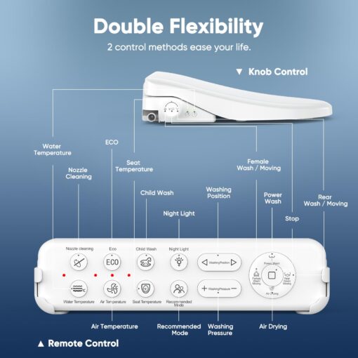 FVZ Bidet Toilet Seat Elongated Smart Heated Toilet Seat with Warm Water & Dryer, Feminine & Child Wash, Self-Clean Stainless Steel Nozzle, Adjustable Water Pressure, Slow Close Lid - Image 2