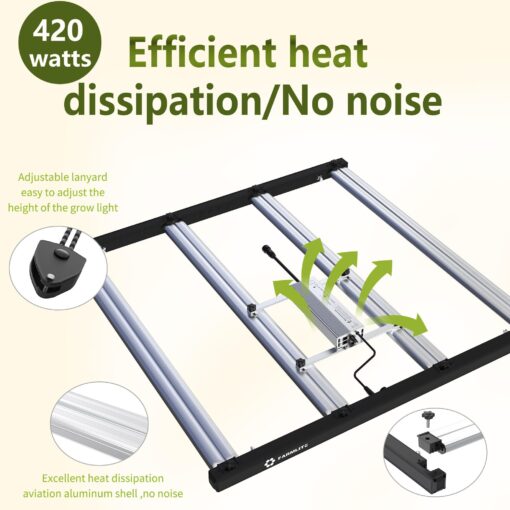 FARMLITE LED Grow Lights for Indoor Plants - Full Spectrum Growing Light - Plant Hanging Growing Lamps - Seedling Daisy Chain - Dimmable Board - 4x4ft Coverage (420watts) - Image 4