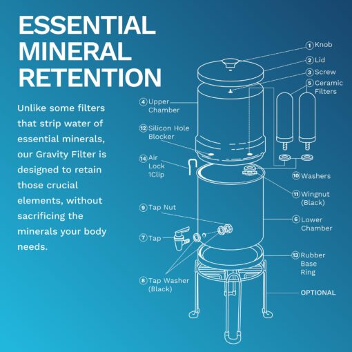 Survivor Filter Ultra Gravity Water Filter System - Stainless Steel Countertop Gravity Fed Water Filter with Stand, 2.25 Gallon, for Home and Outdoors - Removes Bacteria, Viruses, and Parasites - Image 7