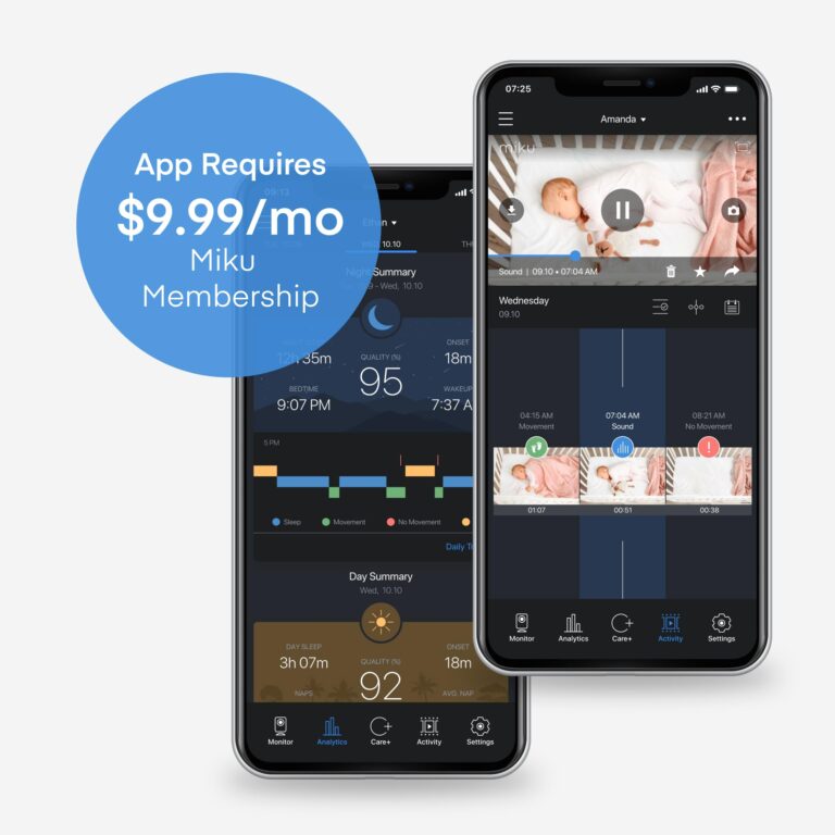 Miku Pro (Upgraded) Smart Baby Monitor Camera & Wall Mount, Real Time Breathing & Sleep Tracking, Contact Free, Instant Alerts, Safe Sleep, Requires Additional Monthly Membership - Image 9